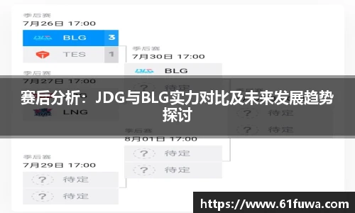 赛后分析：JDG与BLG实力对比及未来发展趋势探讨